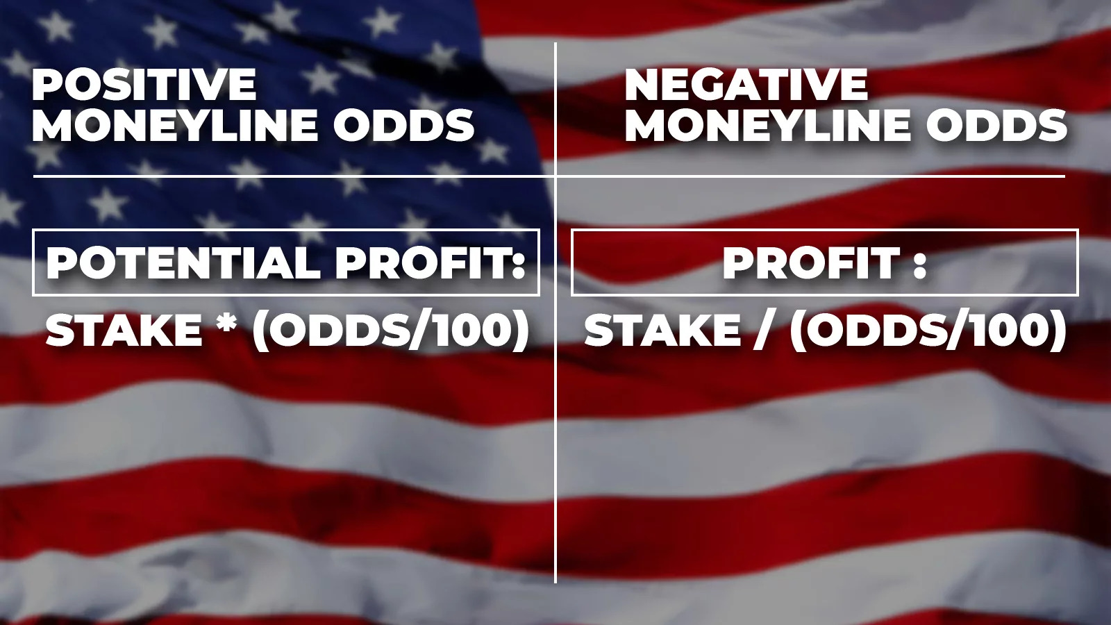 American odds
