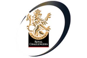 Royal Challengers Banglore